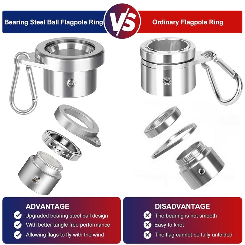 HPGOED Bearing Steel Ball Flag Pole Rings, Tangle Free Aluminum Alloy Flag Pole Spinners, 360° Rotating Flagpole Rings with Carabiners, Fit Flagpole with 0.75-1inch Diameter, Flagpole Parts, 1 inch Silver - Image 3